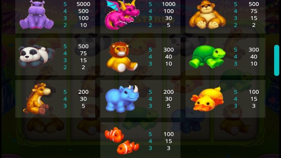 Fluffy Favourites Remastered Feature Symbols - partycasino