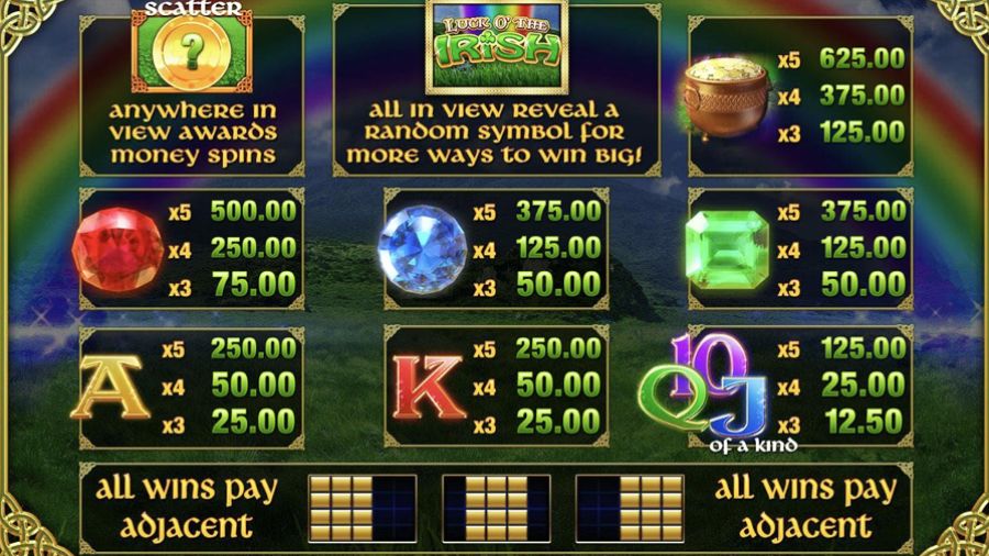 Luck O The Irish Fortune Spins 2 Symbols Eng - partycasino