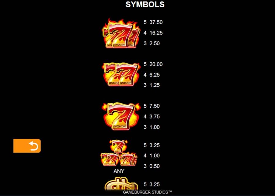 9 Masks Of Fire Feature Symbols - partycasino
