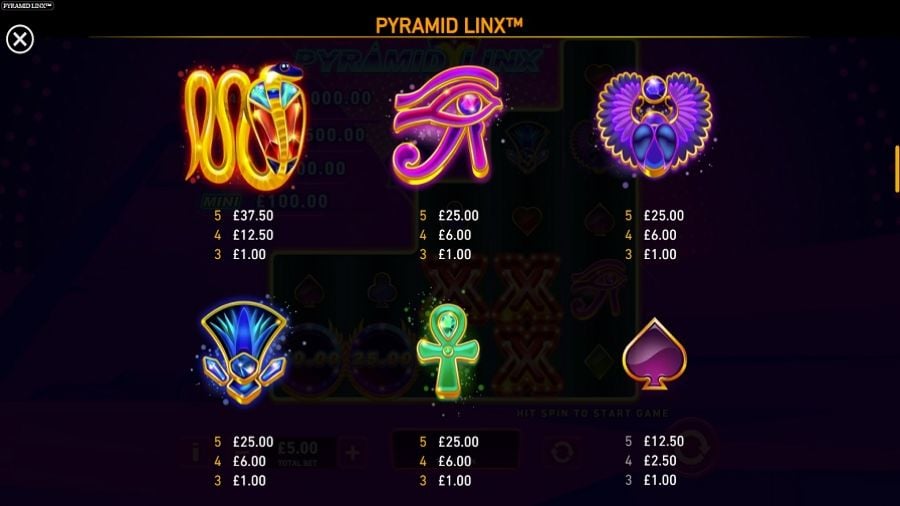 Pyramid Linx Feature Symbols Eng - partycasino