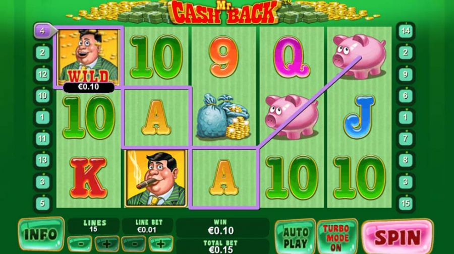 Mr Cash Back Win - partycasino