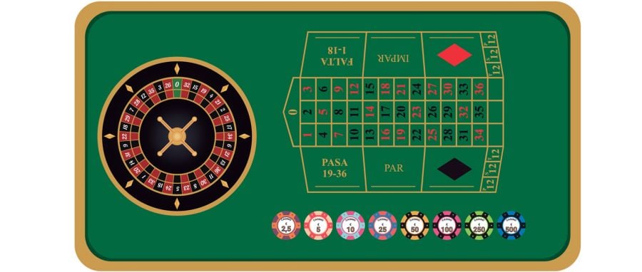 French Roulette Wheel - partycasino