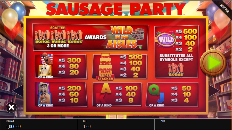 Sausage Party Feature Symbols - partycasino