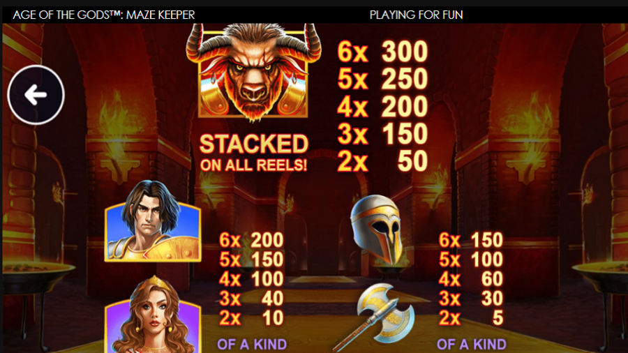 Age Of The Gods Maze Keeper Feature Symbols - partycasino
