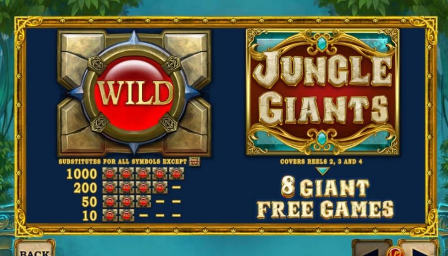 Jungle Giants Featured Symbols - partycasino