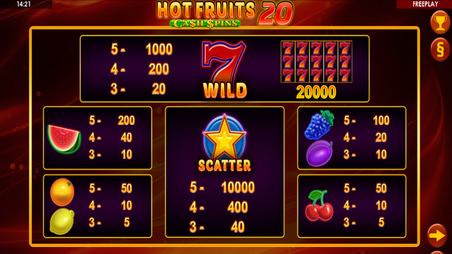 Hot Fruits 20 Cash Spins Feature Symbols - partycasino