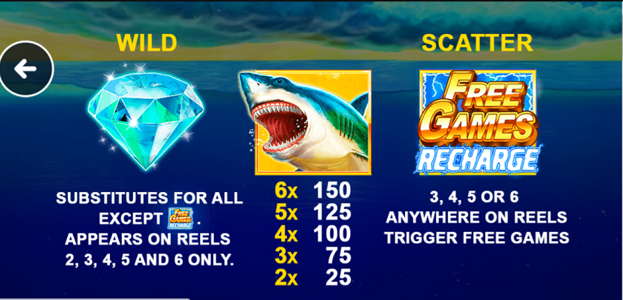 Shark Blitz Feature Symbols - partycasino