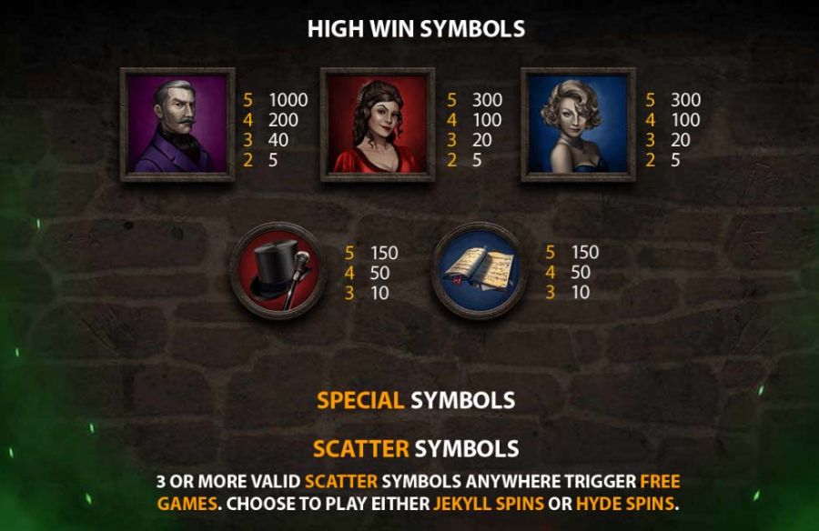 Jekyll And Hyde Featured Symbols - partycasino