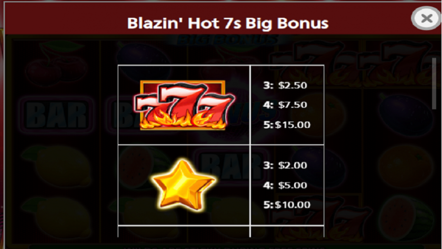 Blazin Hot 7s Big Bonus Feature Symbols - partycasino