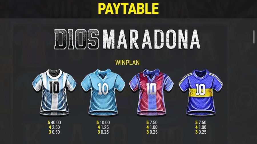 Maradona Feature Symbols Eng - partycasino