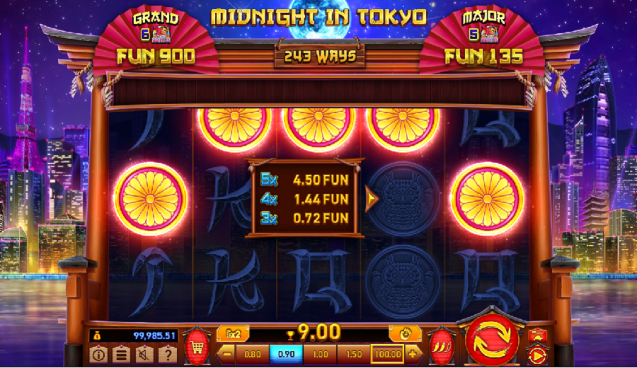 Midnight In Tokyo Bonus - partycasino