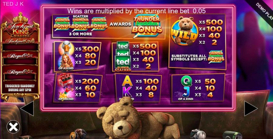 Ted Jackpot King Feature Symbols - partycasino