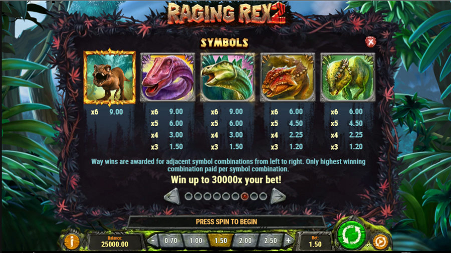 Raging Rex 2 Feature Symbols - partycasino