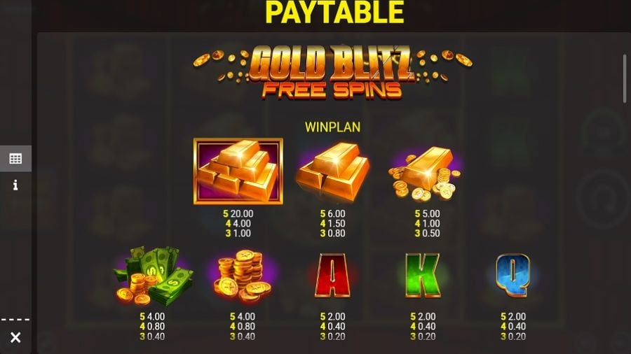 Gold Blitz Free Spins Feature Symbols Eng - partycasino
