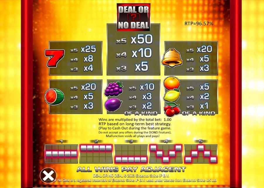 Deal Or No Deal Double Action Featured Symbols - partycasino