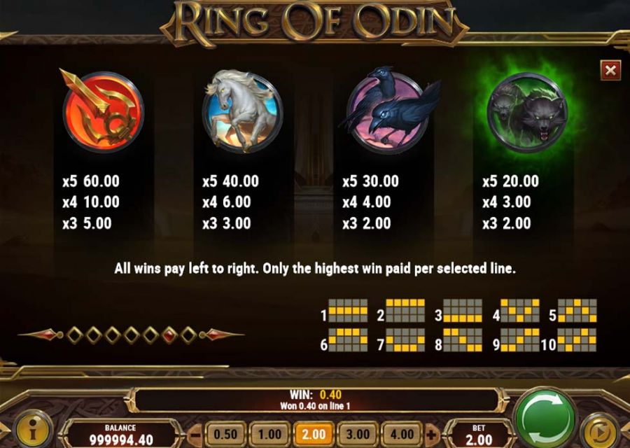 Ring Of Oden Feature Symbols - partycasino