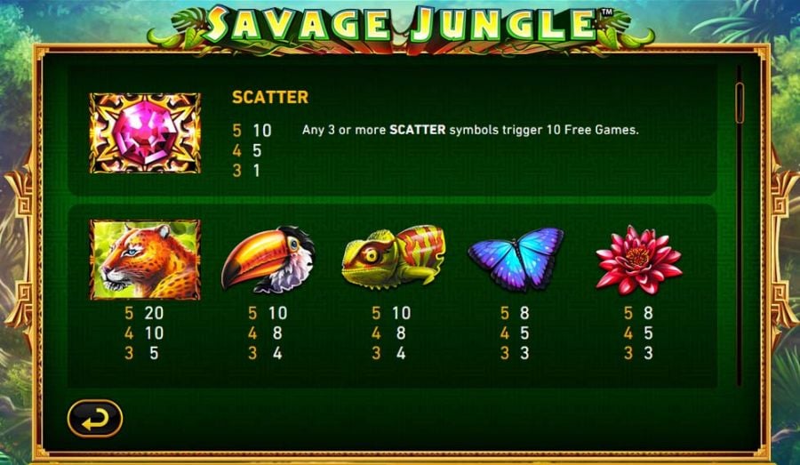 Savage Jungle Bonus Featured Symbols - partycasino