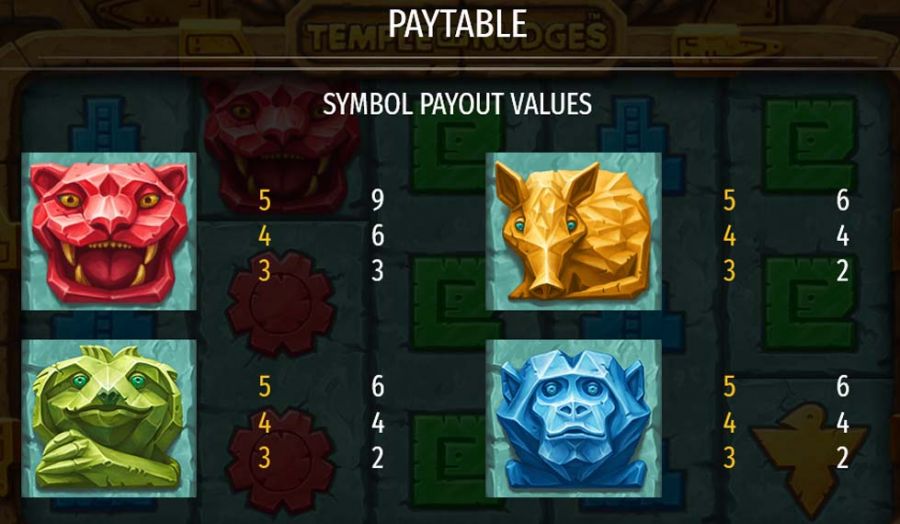 Temple Of Nudges Featured Symbols - partycasino