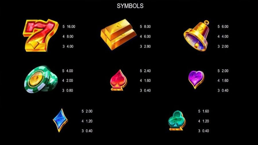 Rising Rewards Symbols - partycasino
