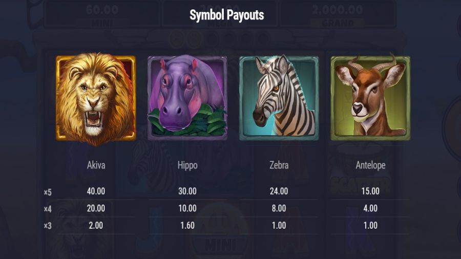 Akiva Claws Of Power Feature Symbols Eng - partycasino
