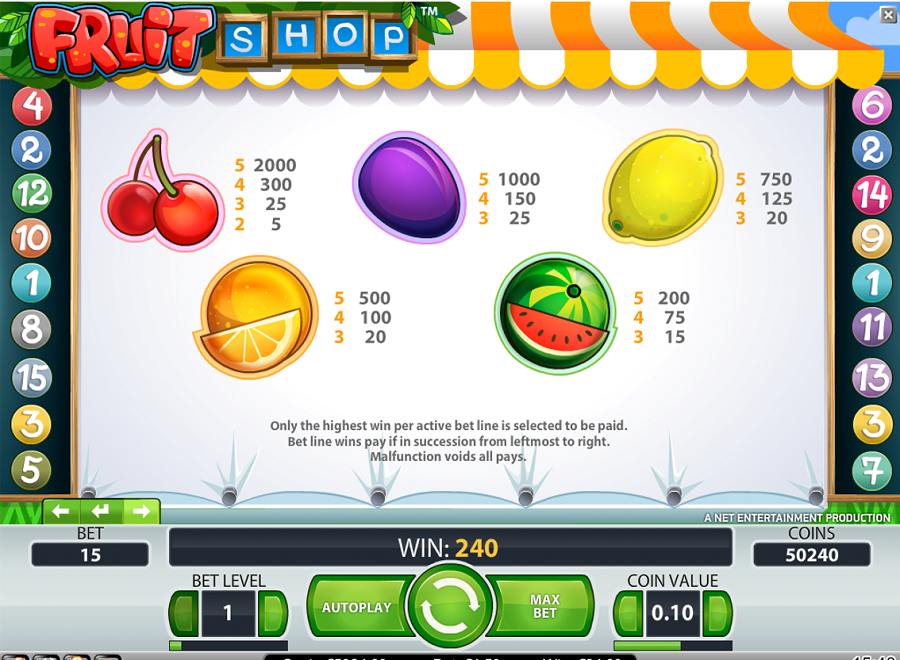 Fruit Shop Feature Symbols - partycasino