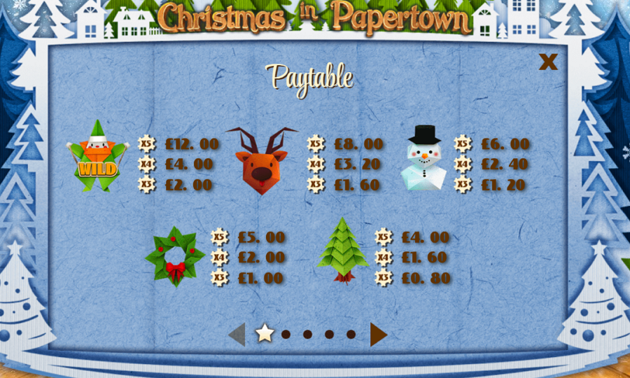 Christmas In Papertown Feature Symbols - partycasino
