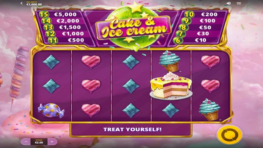Cake And Ice Cream Slot Eng - partycasino