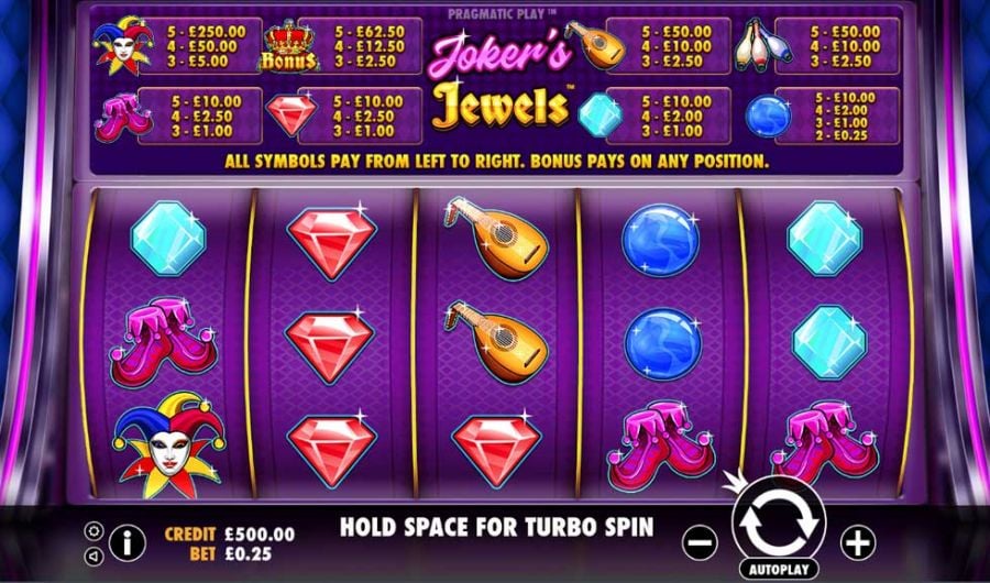 Jokers Jewels - partycasino