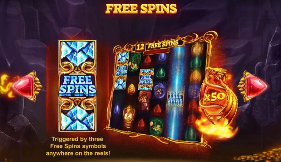 Dragons Fire Megaways Featured Symbols - partycasino