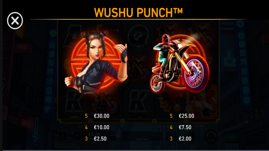 Wushu Punch Feature Symbols - partycasino