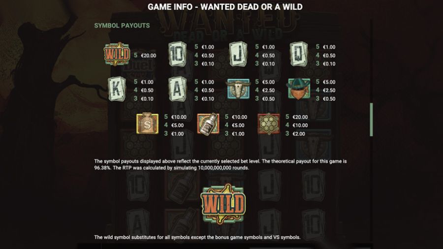 Wanted Dead Or A Wild Slot Symbols - partycasino